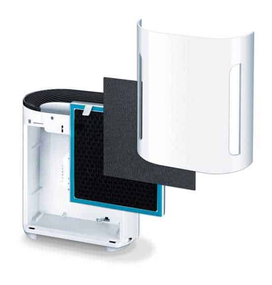 Máy lọc không khí ion LR200