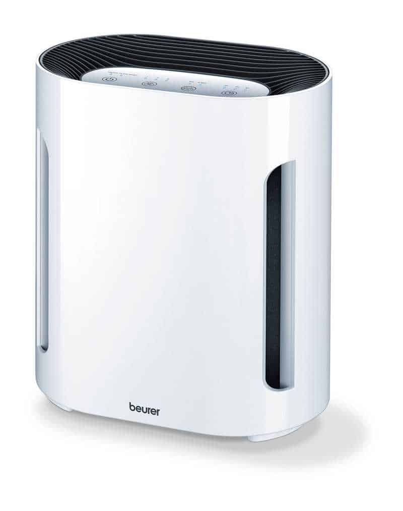 Máy lọc không khí ion LR200